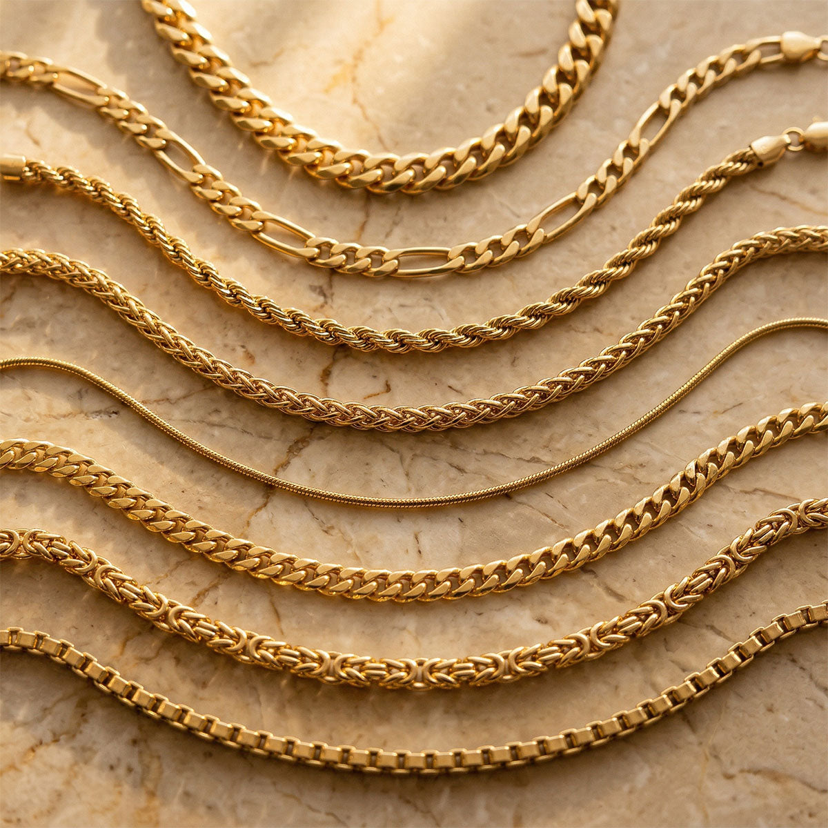 Ķēdītes — ceļvedis pinumu, garumu un pārklājumu izvēlē